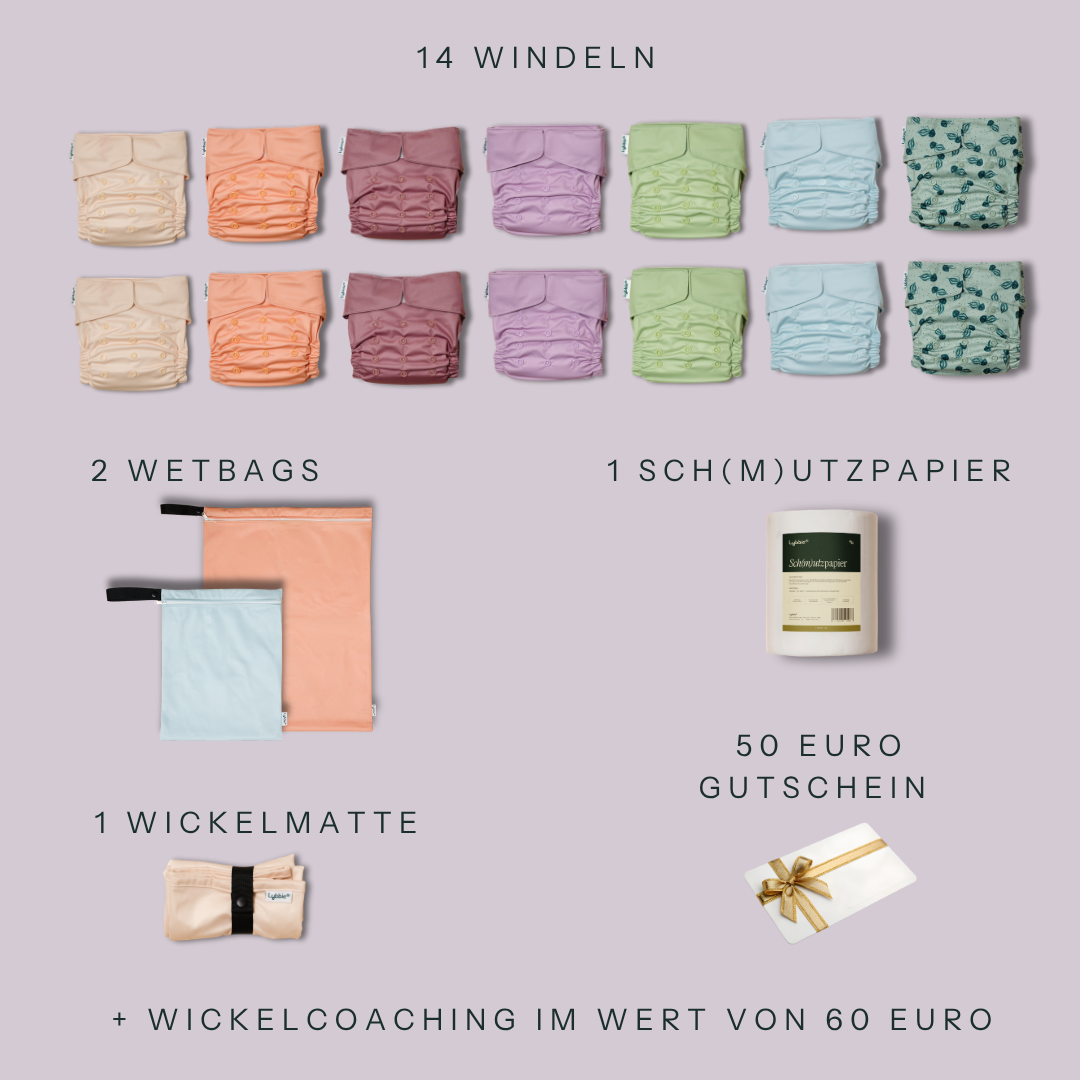 Basis Set - Candy Colors Gr2