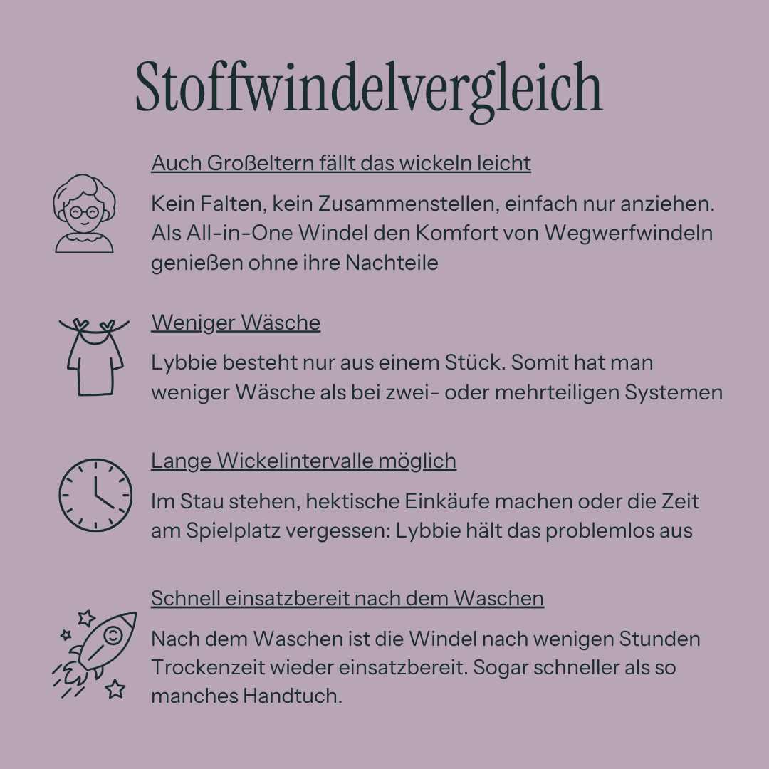 Komfort Set 24 Bold Basic Größe 1