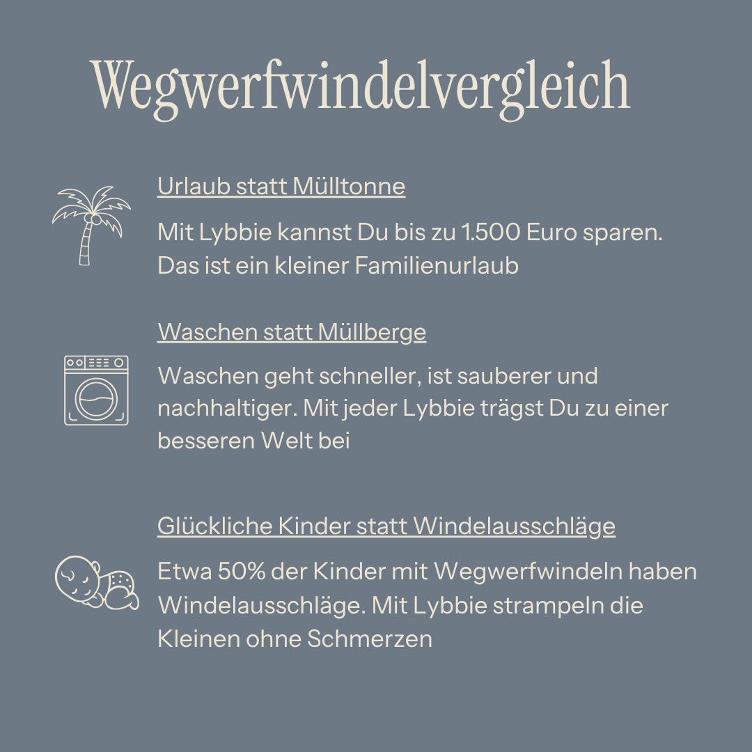 The Nest: Dein Sorglos-Start