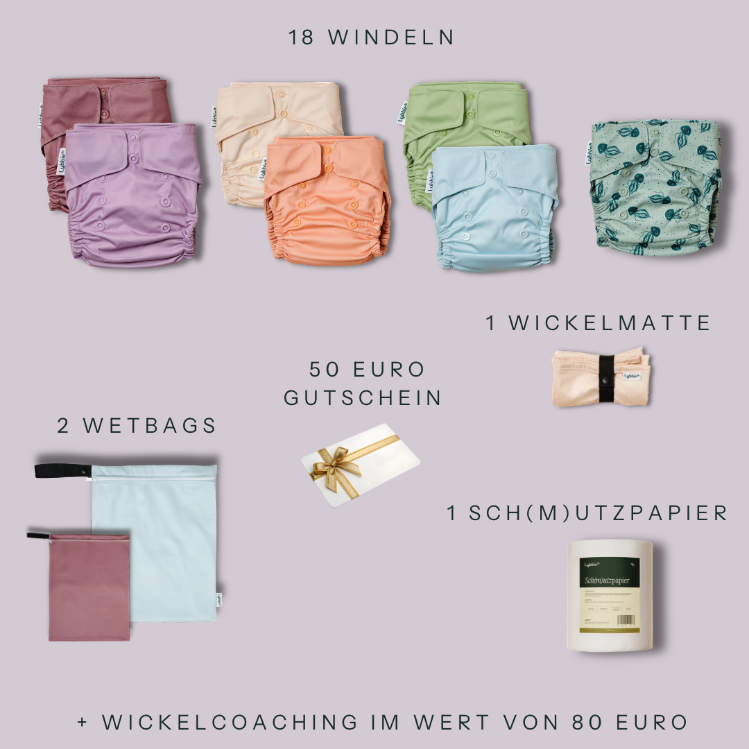 Basis Set - Candy Colors Gr1