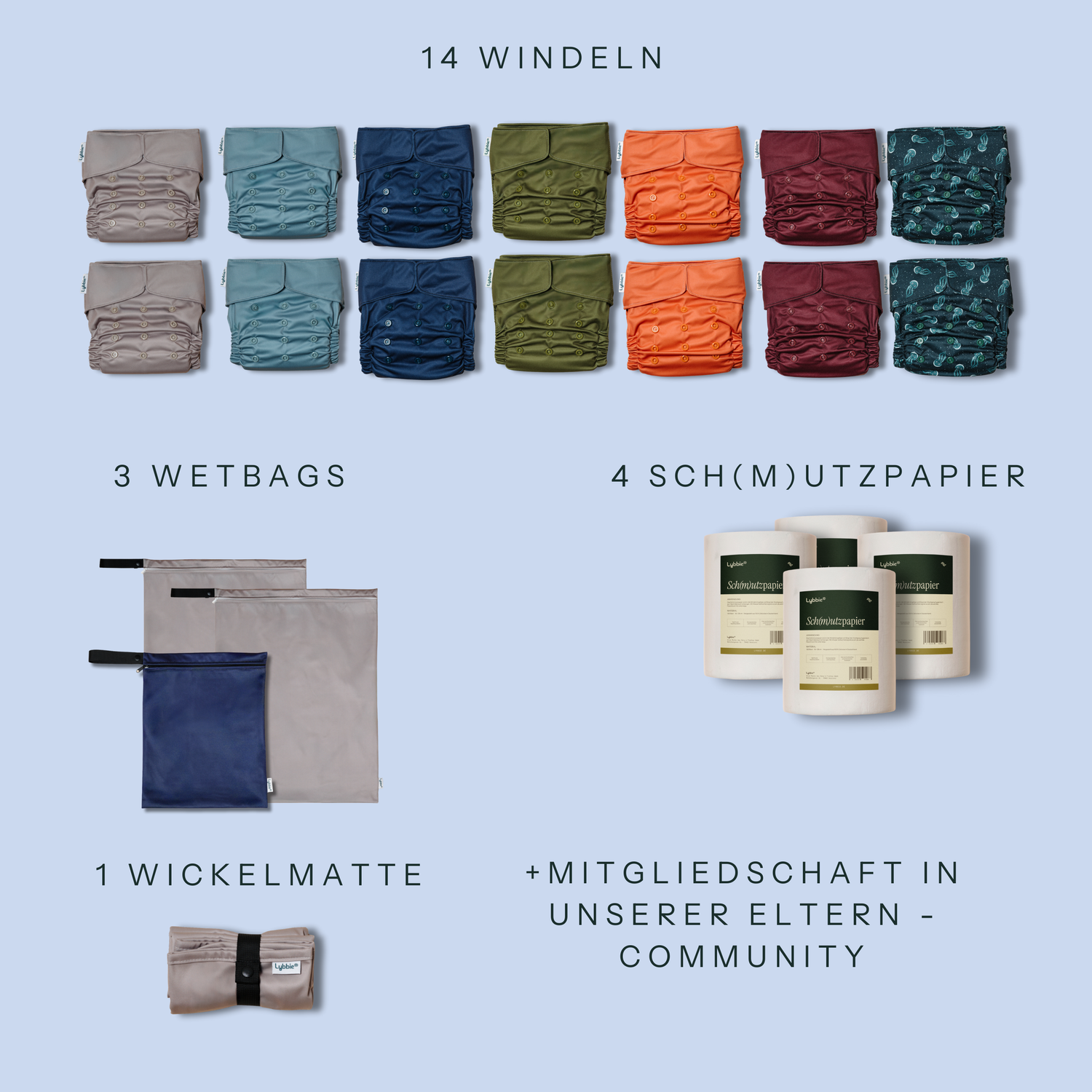 The Nest: Dein Sorglos-Start