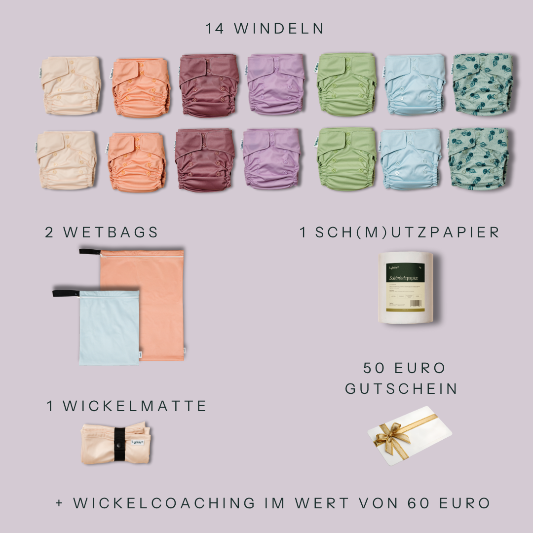 Basis Set - Candy Colors Gr1