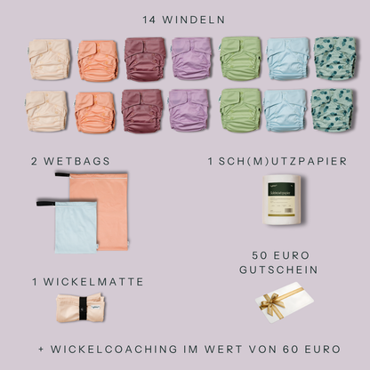 Basis Set - Candy Colors Gr1