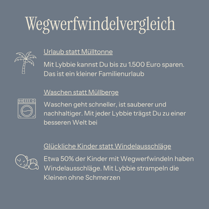 Probierset
